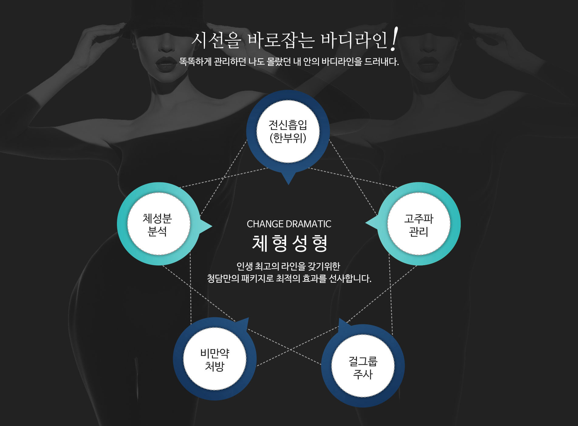 시선을 바로잡는 바디라인